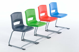 In Reihe gestellt geben die Granada FS ein ordentliches Bild